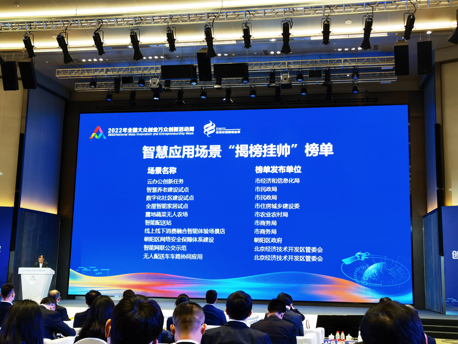 2022ȫ(gu)󱊄(chung)I(y)f(chung)»(dng)P(gun)儓(chung)(chung)I(y)(dng)F(xin)(chng)